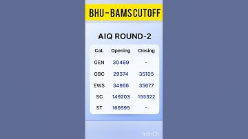 BHU Cutoff 2025 |BHU BAMS ROUND-2 Cutoff 2025 |#bhu  #aiiagoa #doctor  #neet #shorts #cutoff2025