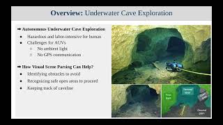 CaveSeg paper presentation at ICRA-2024 Net Worth