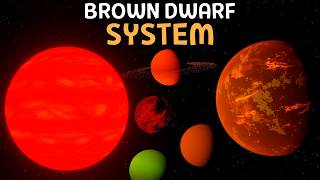I Created a System Around a FAILED Star | Universe Sandbox