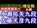 将棋棋譜並べ▲永瀬拓矢九段（７勝１敗）－△佐藤天彦九段（２勝６敗）第84期順位戦Ａ級９回戦（主催：朝日新聞社・毎日新聞社・日本将棋連盟）