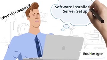 CloudCodeX - Cloud Lab for Big Data