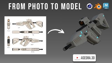From Photo to 3D Model! | How to Use Reference Images in 3D Software (Maya, Blender, 3ds Max)