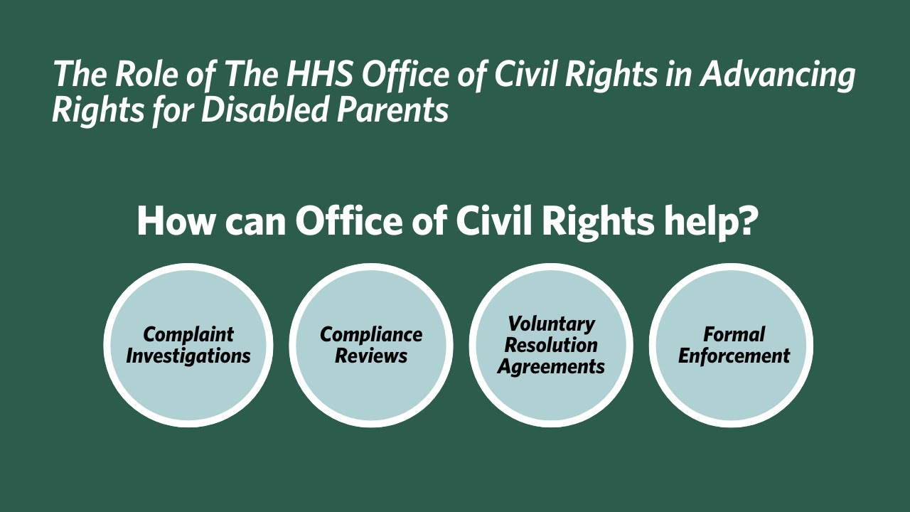 The Role of The HHS Office of Civil Rights in Advancing Rights for ...