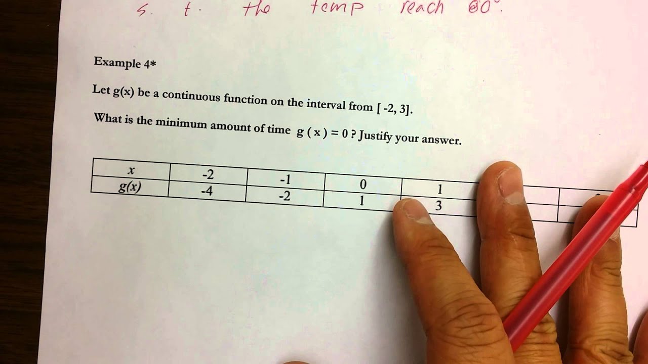 Test Test