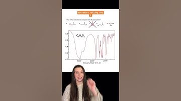 How to Solve a Spectroscopy Problem #shorts