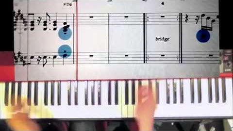 How play "Rather Be" on piano