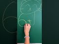 Is This Math or Art? 6+1 Surprise! 🧮🎨🐱 #shorts #kids