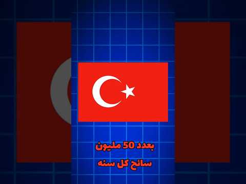 أكثر خمس دول سياحة بالعالم من حيث عدد الزوار الدوليين سنويا تعلم اشتراك اكسبلور تصنيف معلومات