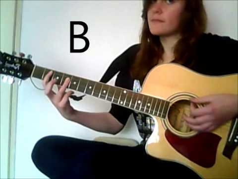 taylor swift chords lucky one the lucky one guitar tutorial taylor swift youtube taylor swift chords lucky one the lucky one guitar tutorial taylor swift youtube