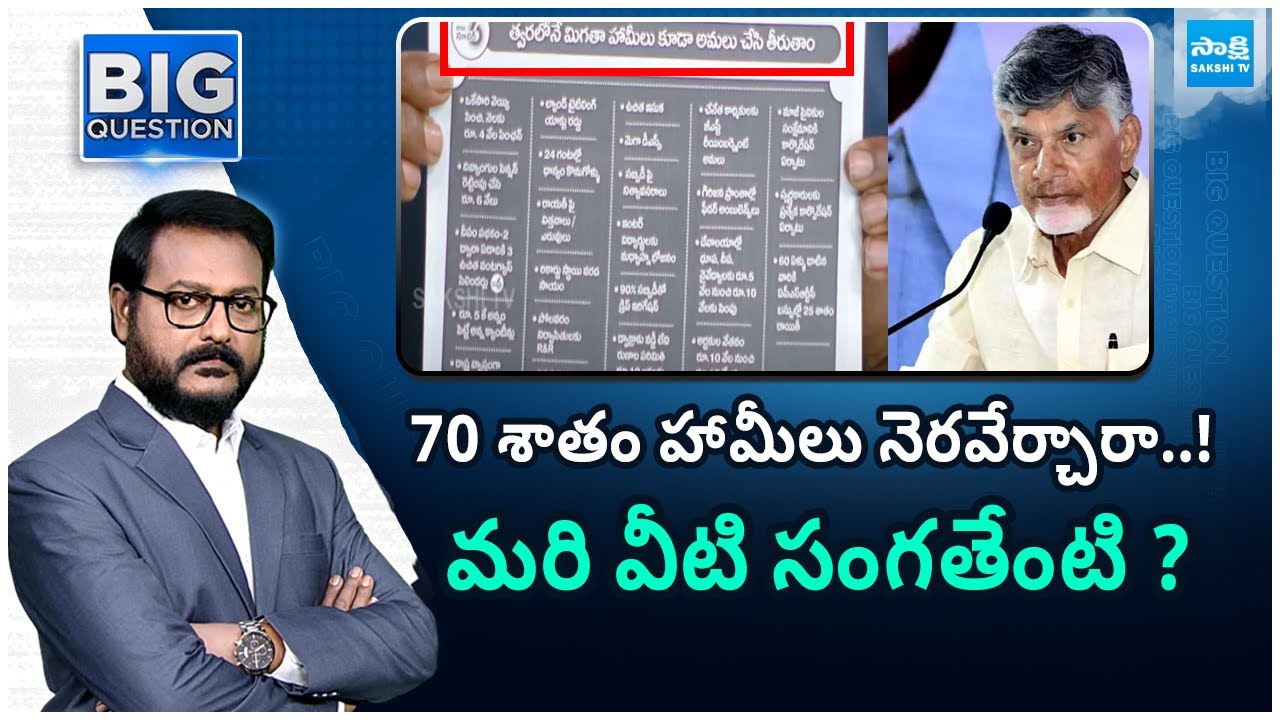 Anchor Eshwar Revealed Facts about TDP Super Six | Chandrababu Super Six |