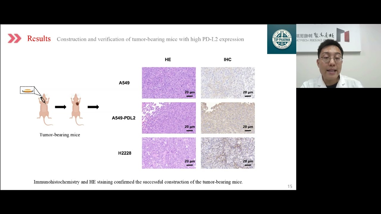 Dr.Yuan Yao, Peking University Cancer Hospital & Institute, China | Best Researcher Award | 2024