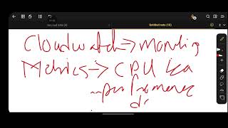 Details What is AWS CloudWatch | Monitoring & Alerts Explained 🔥 Update