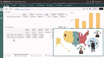Tour of Cloud EPM Sales Planning