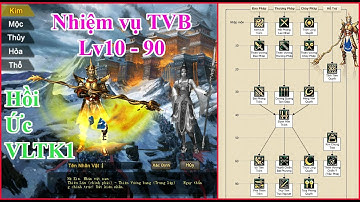 Hồi Ức VLTK1 - Nhiệm vụ môn phái Thiên Vương Bang Lv10 - 90 - [VLTK1 Offline]