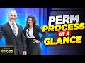 The Process of Applying for a PERM Simplified | Must Know Steps