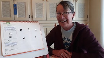 Week 4- Level 3- SS- Reading Mastery: Orange 1 Lesson 44