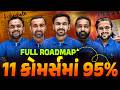 ધોરણ 11 Commerce માં 95% લાવવાનો  ROADMAP 🔥| Full Strategy | Vidyakul