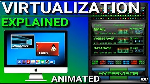 What is Virtualization? | Hypervisor Types | Virtual Machines [HINDI]