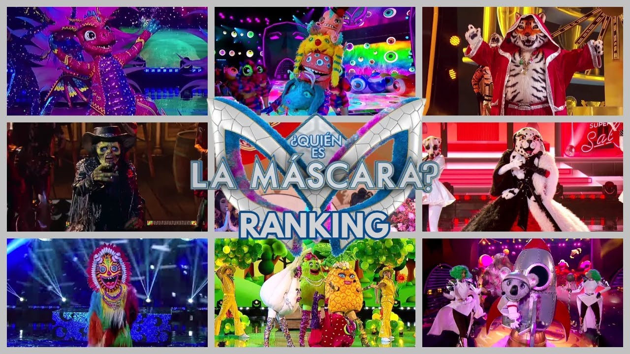 RANKING de Todas las Interpretaciones de ¿Quién Es La Máscara? 2022 4ta Temporada