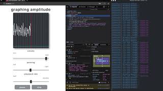 p5.js sound visualization graphing amplitude test