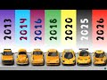 Traffic Racer 2013 2026 Evolution Old vs New Cars Traffic Racer 2013 2026 Evolution Old vs New Cars