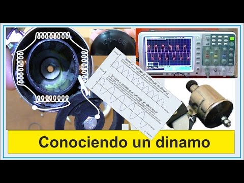 Video: ¿Cuánta electricidad produce una dinamo de bicicleta?