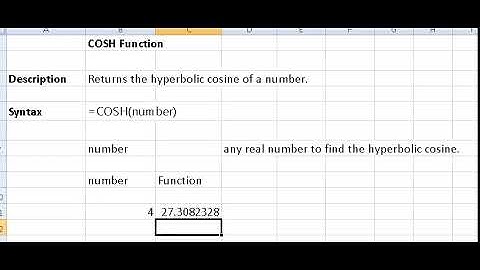 cosh function in excel