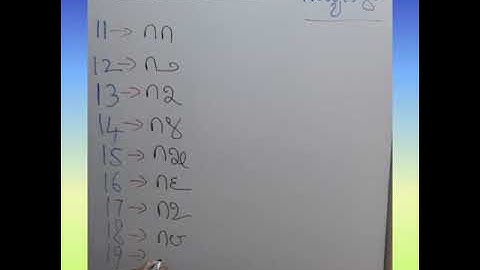 LEARN KANNADA NUMBERS 11 TO 20.