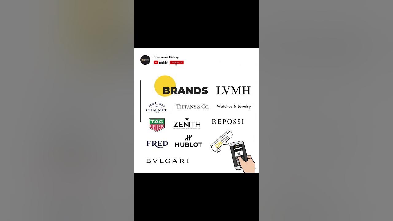 brands under lvmh