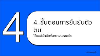 สมัคร Paperless ศุลกากร ด้วยตัวเอง ทำตามได้จริงทีละขั้น