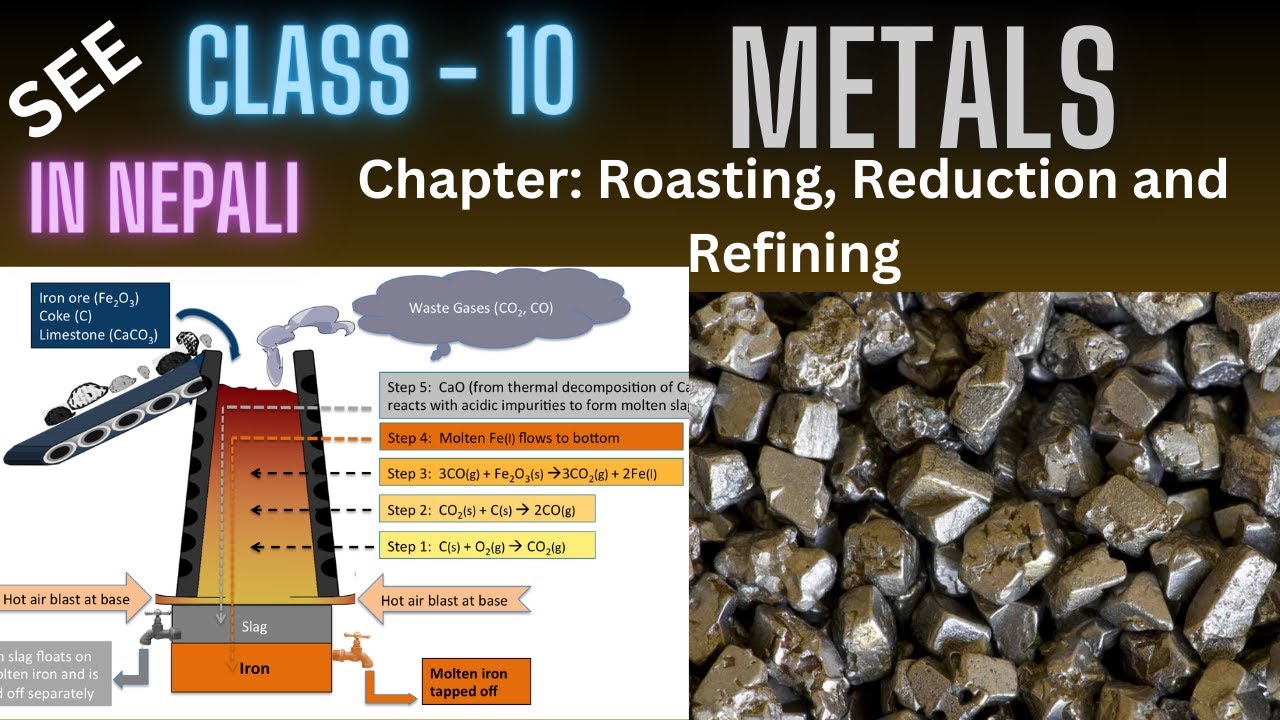 Metals Class 10 [Part 3] In Nepali YouTube