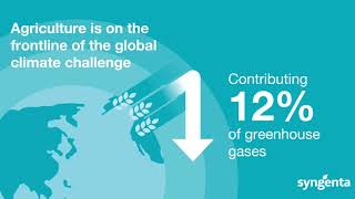 Accelerating innovation in a changing world