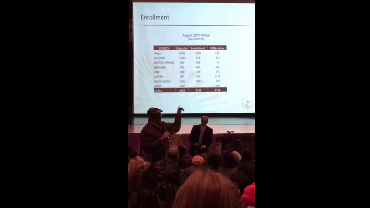 Knox County Schools Middle School Rezoning meeting at Vine 1/31/2017 