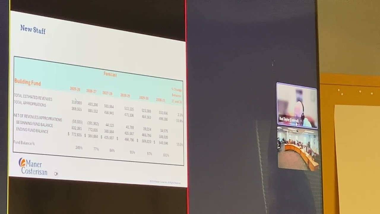 2025-11-12 Bear Creek Township Board Special Meeting