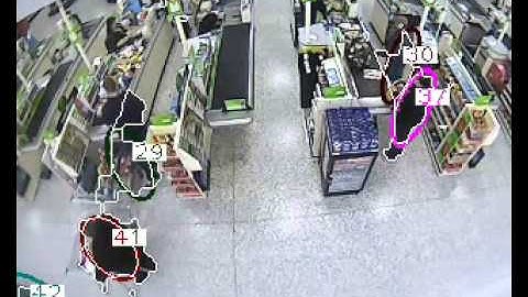 Syenap Queue Management