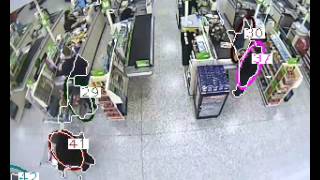 Syenap Queue Management