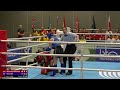 2026 Brasília FISU World University Championship Combat Sports - Highlights Muaythai Day 2