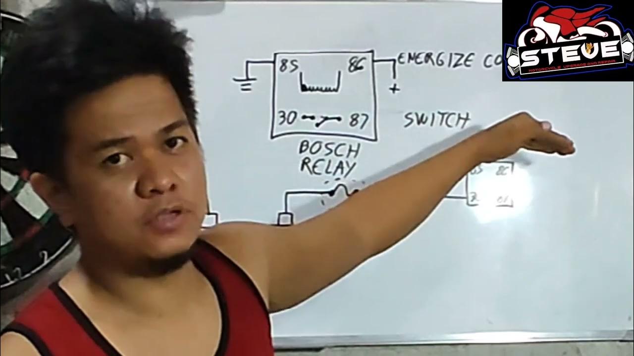 HOW TO INSTALL AUXILIARY LIGHT YouTube