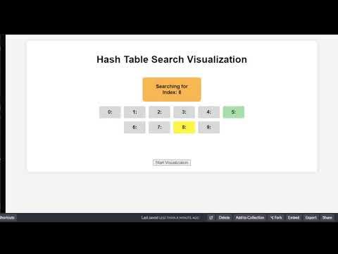 Hash Table Search Visualization - YouTube
