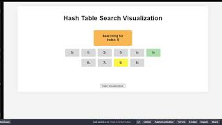 Hash Table Search Visualization