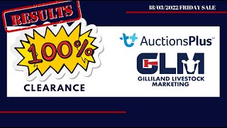 AuctionsPlus Sale Results 18.03.2022