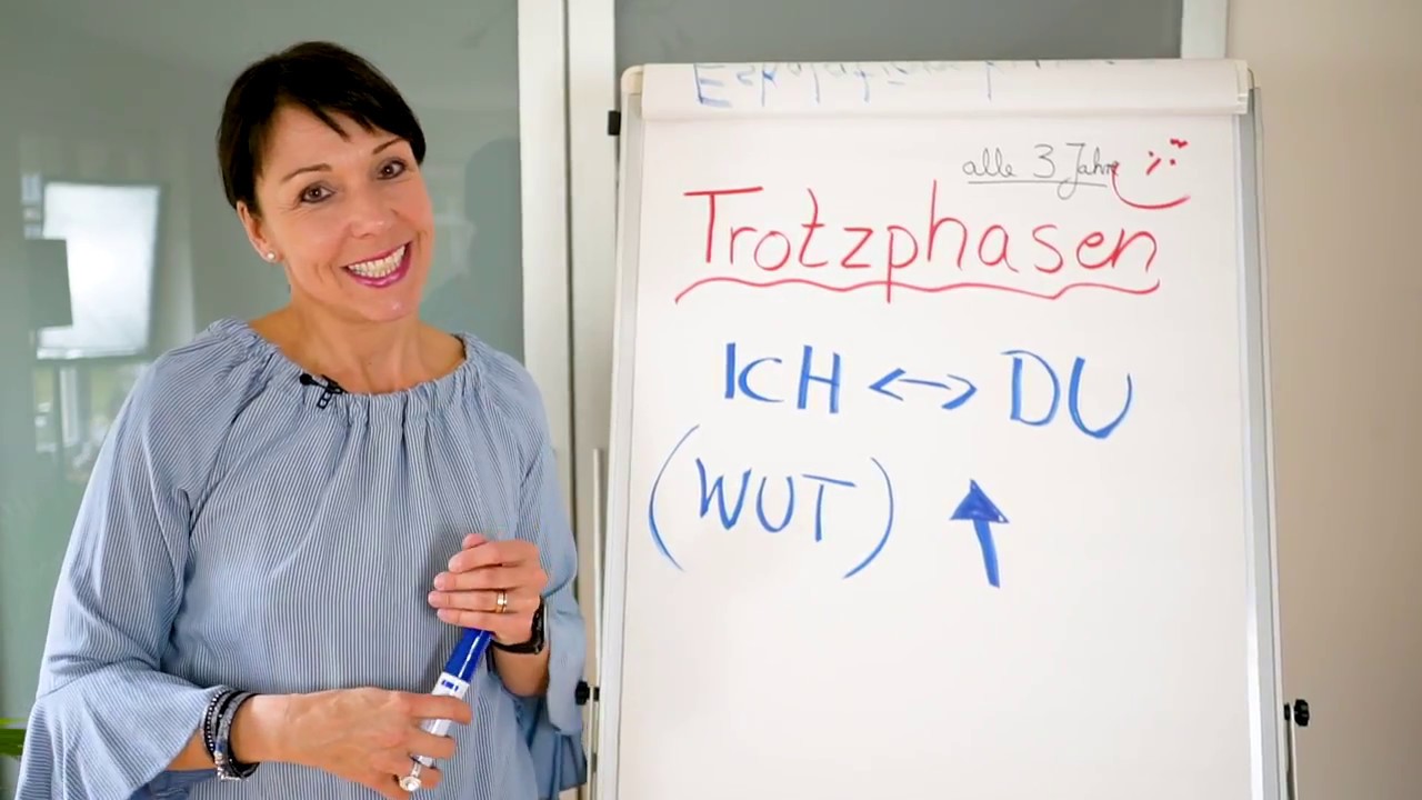 #12 Trotzen und Trotzphasen unserer Kinder | Katja Artelt