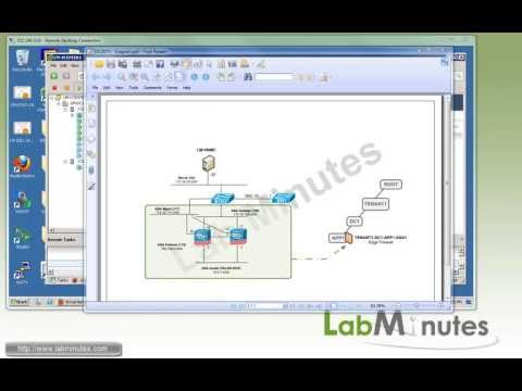 LabMinutes# SEC0075 - Cisco ASA 1000V Installation (ASDM CLI Mode)