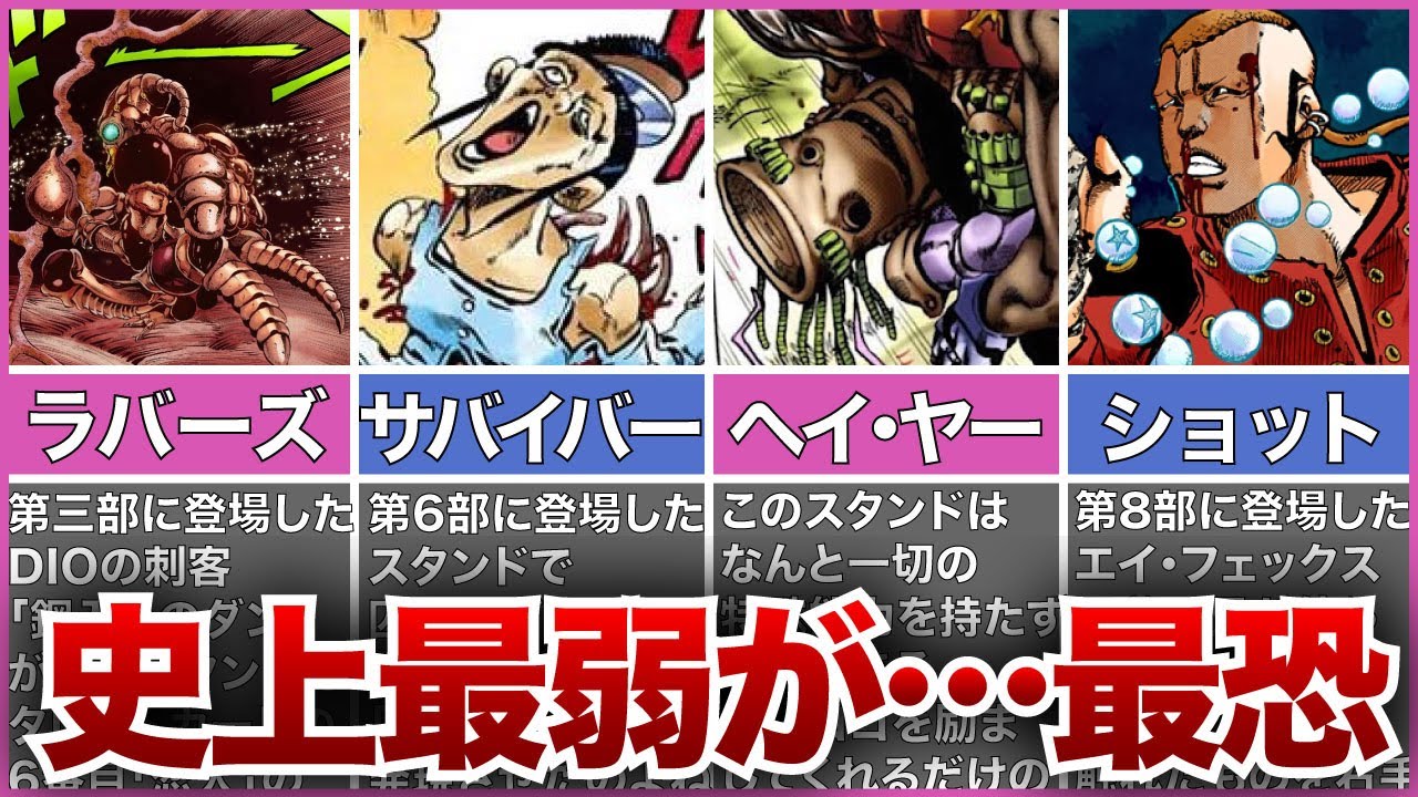 歴代ジョジョの最弱スタンドランキング ゆっくり解説 Youtube 歴代ジョジョの最弱スタンドランキング ゆっくり解説 Youtube