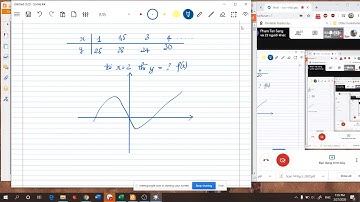 Phương pháp tính - Buổi 4: Nội suy Lagrange- Nội suy Newton tiến, Newton lùi