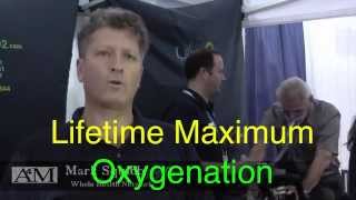 Liveo2 Basic Introduction