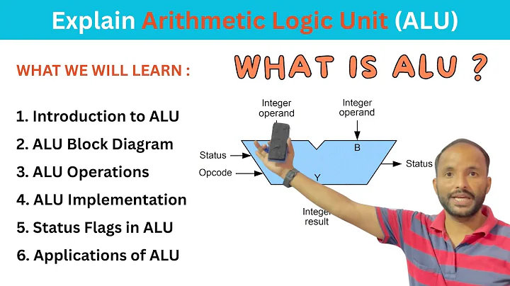 Overview of Arithmetic Logic Unit (ALU) implementation in COA | Introduction of ALU