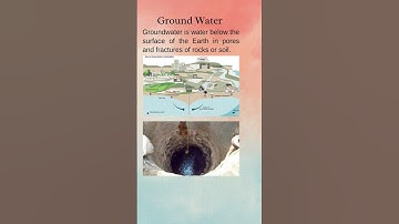 Ground Water #geology