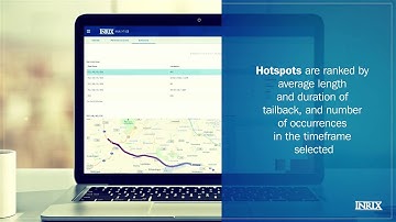 INRIX IQ Roadway Analytics Overview
