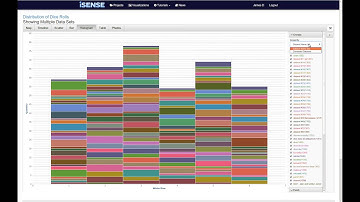 iSENSE Tutorial: Using the histogram visualization